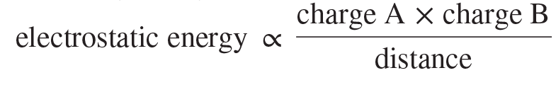 Coulomb’s law 