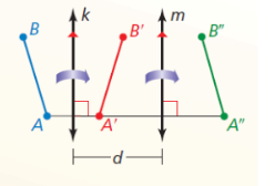 <p>If lines K and M are parallel, then Line AA’’ is perpendicular to K and M, and the distance between A and A’’ = 2d, where d is the distance between K and M,.</p>