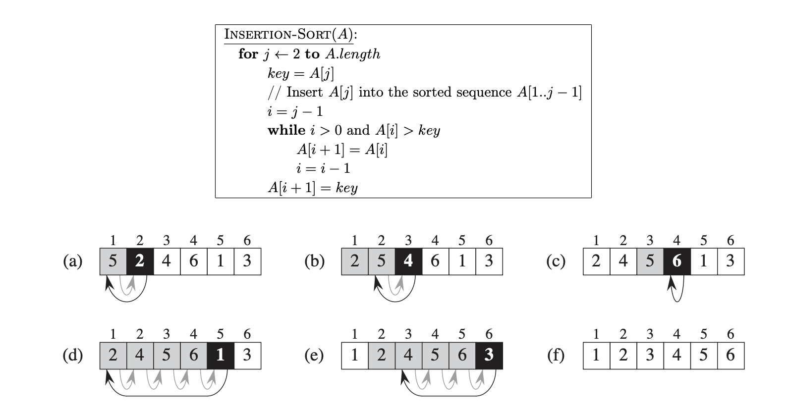 knowt flashcard image