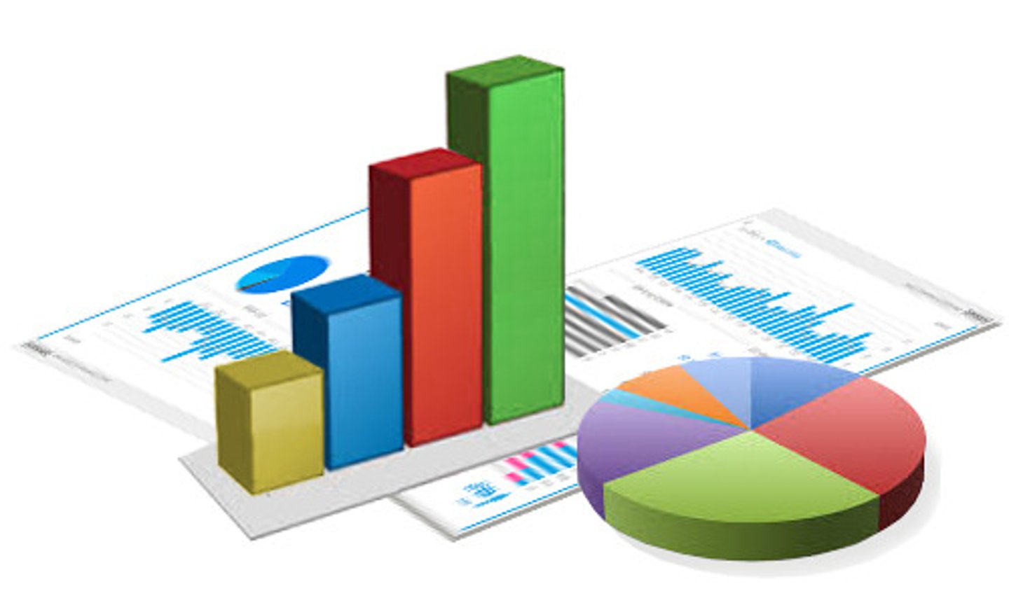 <p>repeating a research study to see if the same results can be obtained to show if the original study's findings can be applied to other situations or populations</p>