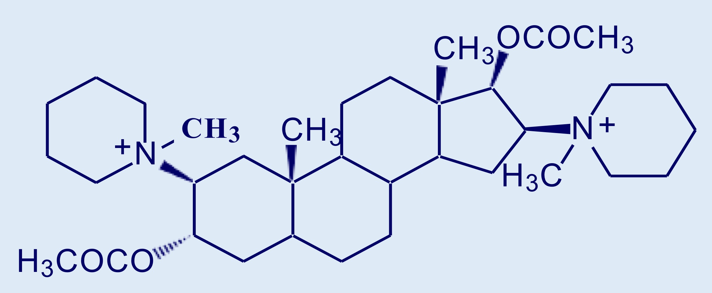 <p>Riconosci la molecola e a che gruppo di molecola appartiene</p>