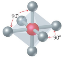 <ul><li><p>AB<sub>6</sub></p></li><li><p>90 degrees (axial-equitorial)</p></li><li><p>90 degrees (equitorial-equitorial)</p></li><li><p>180 degrees (axial-axial)</p></li><li><p>Electron domain geometry: octahedral</p></li><li><p>5 fundamental domain arrangements</p></li></ul>