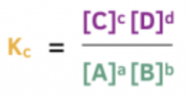 <p>This represents:</p>