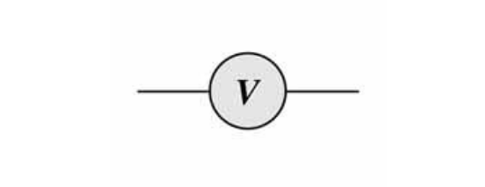 <p>A device used to measure potential difference, must be put in parallel</p>