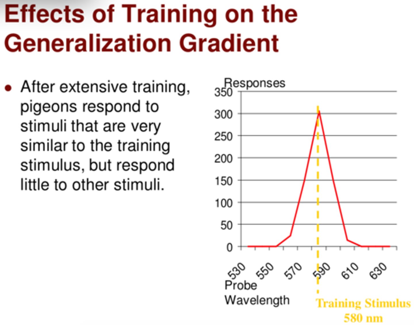 <p>when a subject demonstrates a conditioned response to stimuli that are similar to the original conditioned stimulus</p>