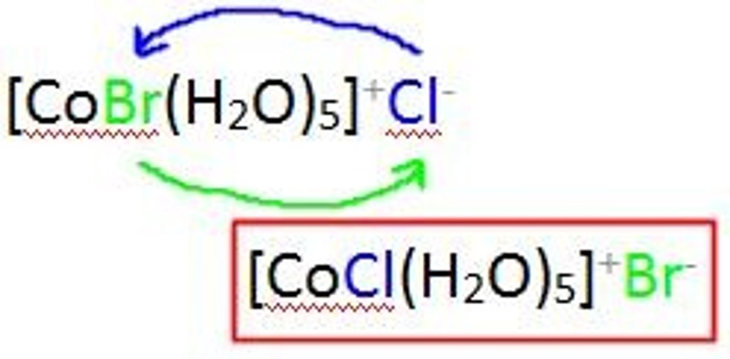 <p>result from the interchange of an anionic ligand within the first coordination sphere with an anion outside the coordination sphere</p>