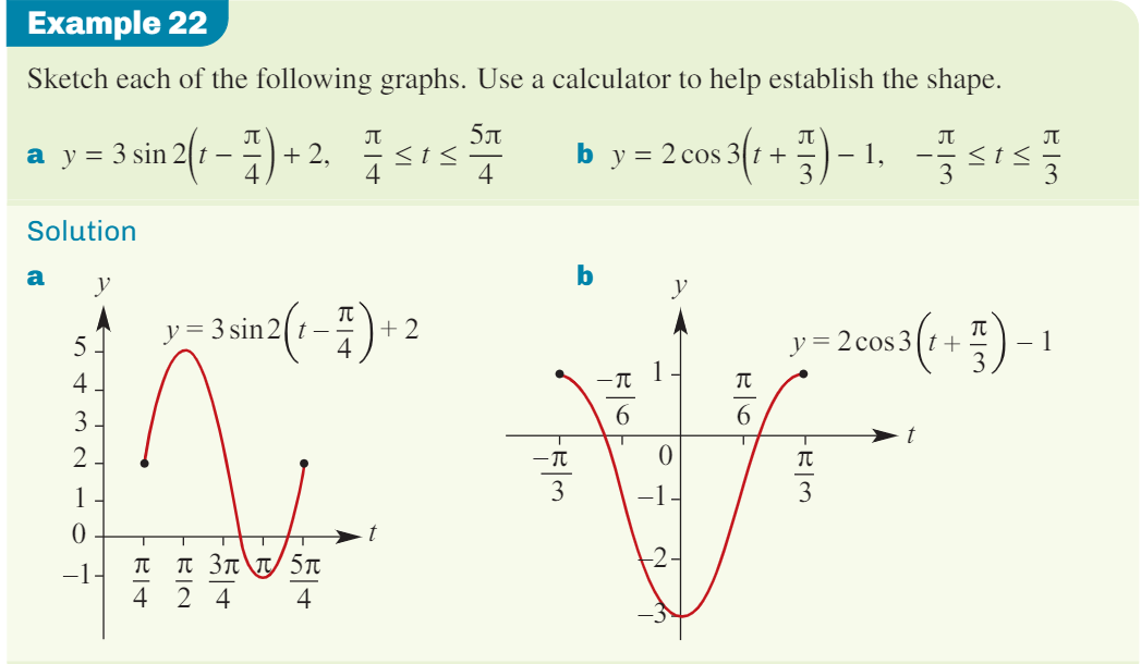 <p><strong>Translations:</strong></p><ul><li><p><strong>±ε</strong> shifts the graph <strong>horizontally</strong>:</p><ul><li><p><strong>(t - ε)</strong> shifts <strong>right</strong> by ε.</p></li><li><p><strong>(t + ε)</strong> shifts <strong>left</strong> by ε.</p></li></ul></li><li><p><strong>±b</strong> shifts the graph <strong>vertically</strong>:</p><ul><li><p><strong>+b</strong> shifts <strong>up</strong> by b.</p></li><li><p><strong>-b</strong> shifts <strong>down</strong> by b.</p></li></ul></li></ul><p><strong>Transformations:</strong></p><ul><li><p><strong>Amplitude:</strong> <strong>[b-a,b+a]</strong> (vertical stretch/shrink)</p></li><li><p><strong>Period:</strong> <strong>(2π/n)</strong> (horizontal stretch/shrink)</p></li><li><p><strong>Phase Shift:</strong> <strong>±ε</strong> (horizontal translation)</p></li><li><p><strong>Vertical Shift:</strong> <strong>±b</strong> (vertical translation)</p></li><li><p><strong>Graph Shape:</strong> The shape remains the same but is transformed accordingly.</p></li></ul><div data-type="horizontalRule"><hr></div><p><strong>Example:</strong><br><strong>y = 3 sin(2t - π/4) + 2</strong></p><ul><li><p><strong>Amplitude:</strong> 3, <strong>Period:</strong> π</p></li><li><p><strong>Phase shift:</strong> <strong>Right</strong> by π/4</p></li><li><p><strong>Vertical shift:</strong> <strong>Up</strong> by 2</p></li></ul><p></p>