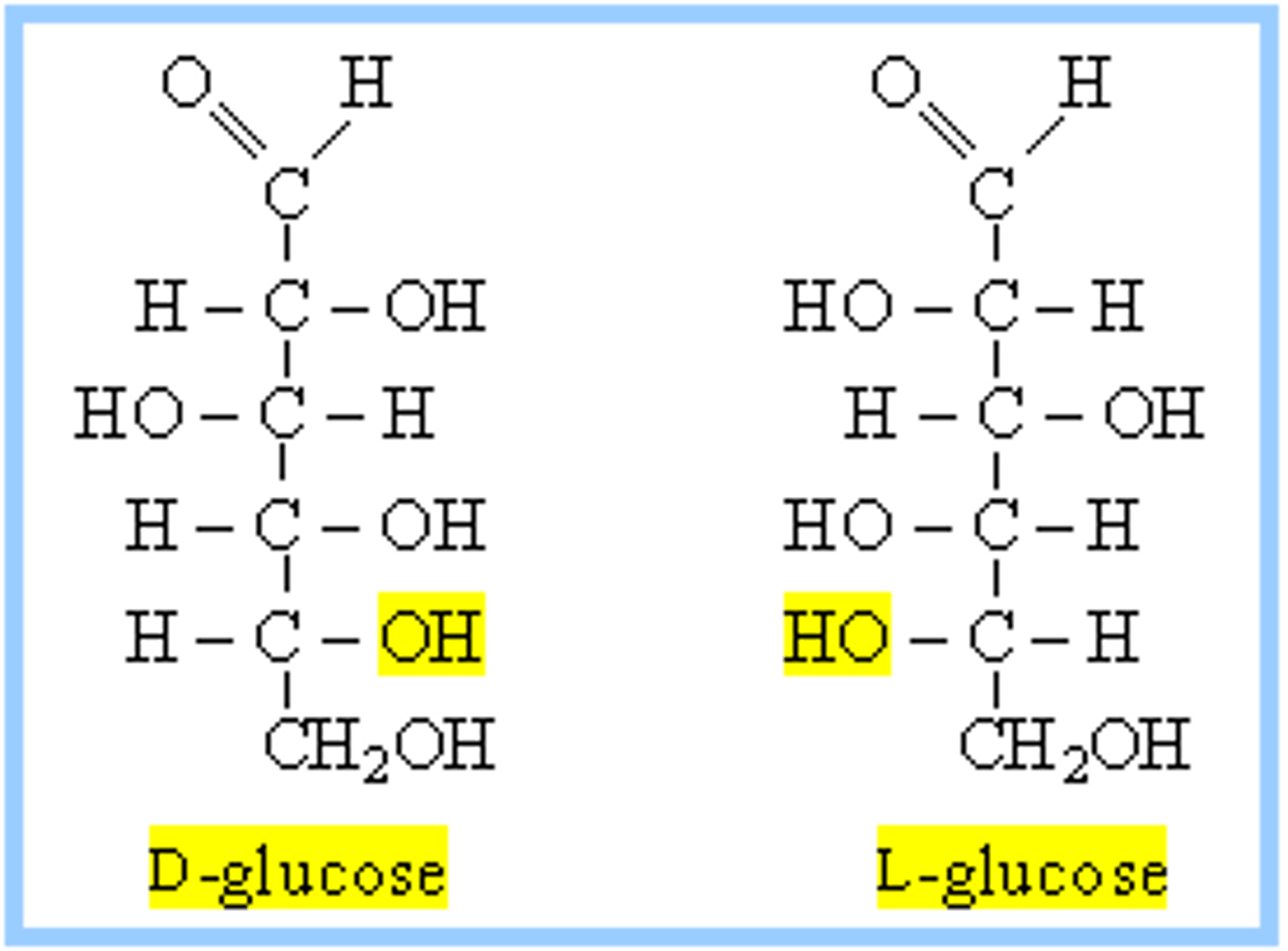 <p>(D) enantiomers</p><p>These two compounds are considered enantiomers because they have the opposite stereochemistry designation (R/S) at every stereocenter.</p>