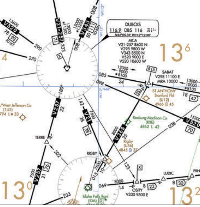 <p>In figure 91, when flying a northbound IFR flight on V257 what is the minimum crossing altitude at the DBS VORTAC?</p>