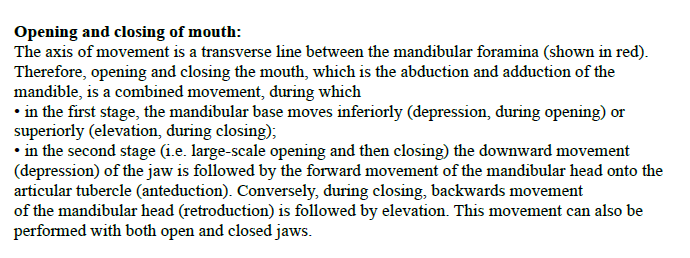 <p>Opening and closing of the mouth</p>