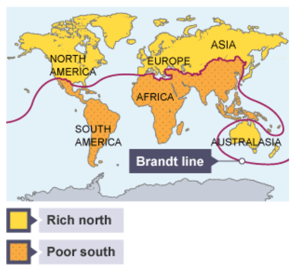 <p>A line which seperates the rich north of the world from those in the poorer south.</p>