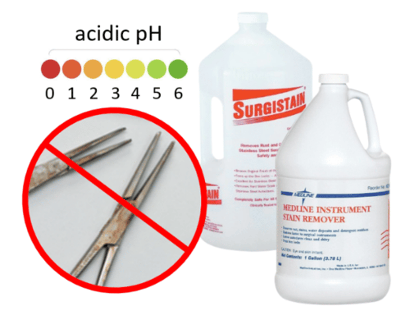 <p>cleaners that remove mineral &amp; detergent buildup, leaving instruments shiny &amp; moving freely; used only when normal cleaning doesn't remove stains, usually acid-based</p>