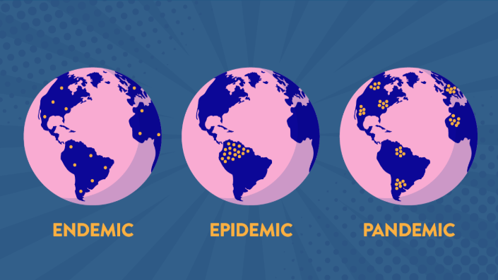 <p>What is a pandemic?</p>