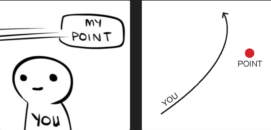 <p><span style="background-color: transparent;"><span>no entender el punto</span></span></p>