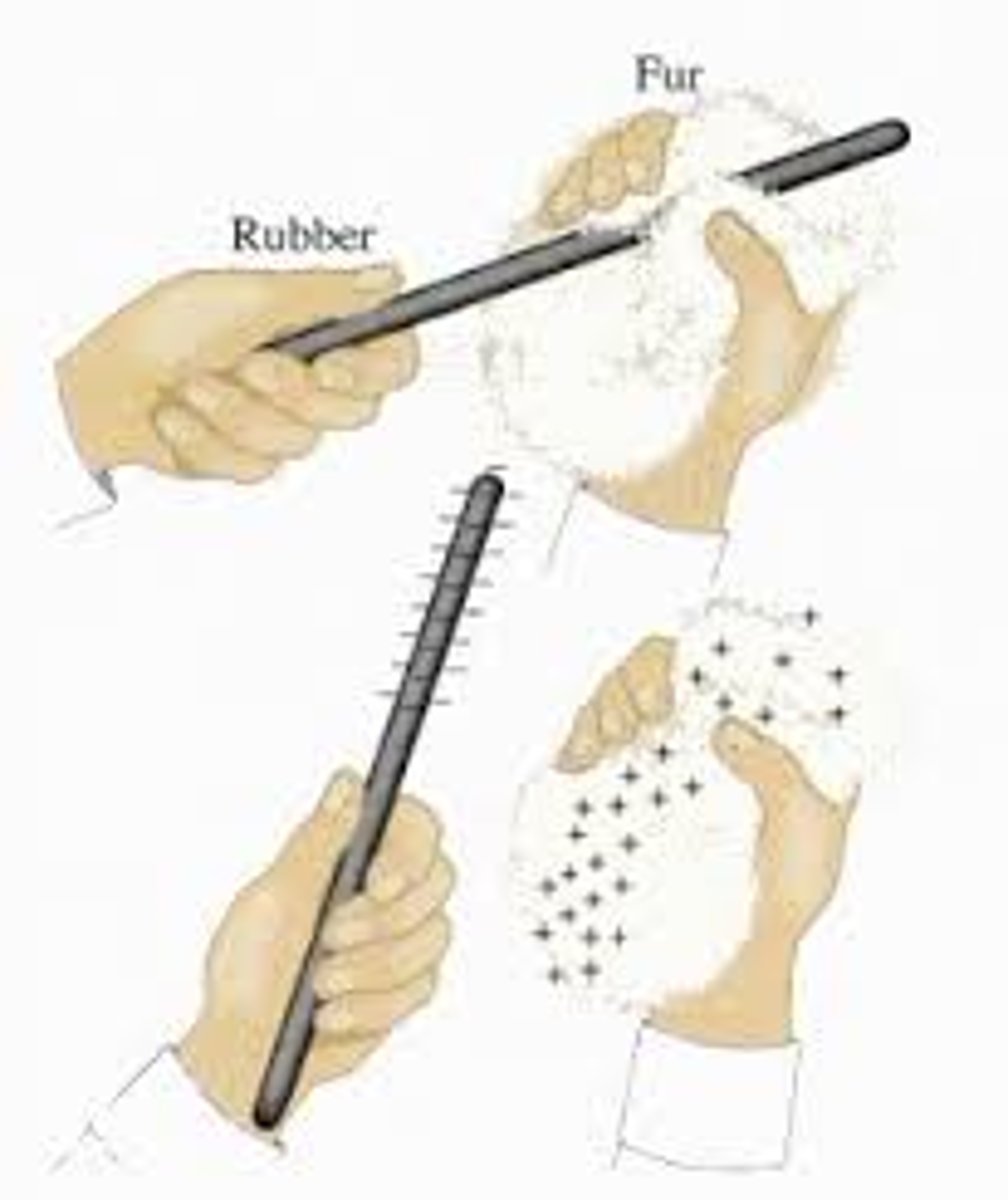 <p>When certain insulating materials are rubbed against each other and become electrically charged; negatively charged electrons are rubbed off one material and on to the other</p>