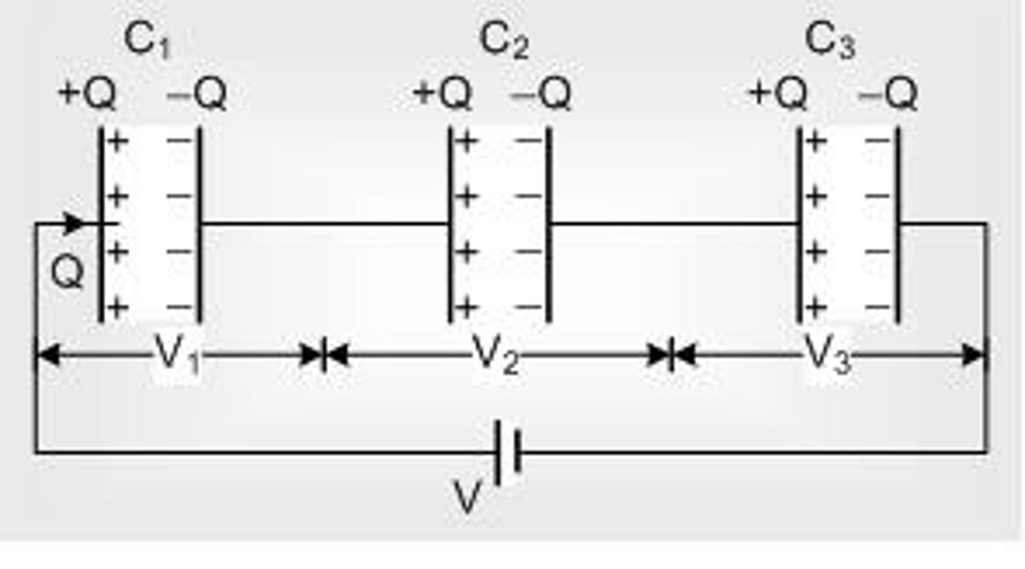 <p>This is because for each electron that moves from one plate to another plate, it will cause a chain reaction, resulting in one electron building up on each plate.</p>