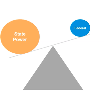 <p>What goes in the triangle?</p>