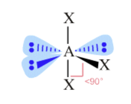 <p>AX₃E₃ shape</p>