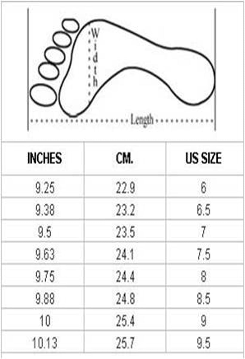 <p>evaluate, measure, assess, appraise</p><p>평가하다</p>