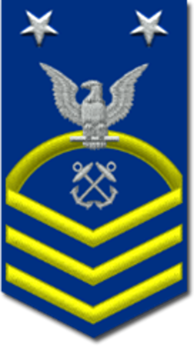 <p>Master Chief Petty Officer or Command Master Chief Petty Officer</p>