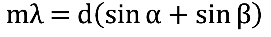 <p>m = diffraction order</p><p>d = space between slits</p><p>lambda = wavelength</p><p>alpha = angle of incidence </p><p>beta = angle of diffraction </p>