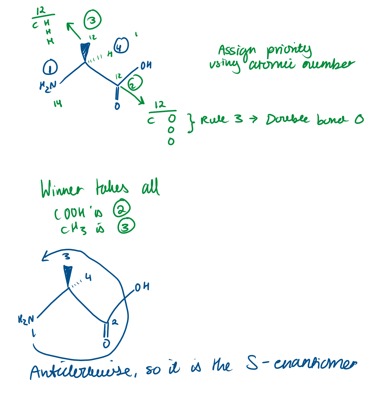 knowt flashcard image