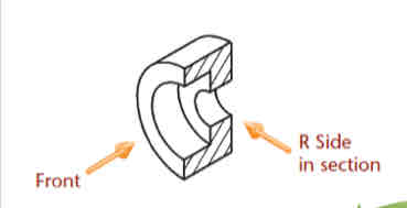 <p>drawing for cutting plane direction:</p>