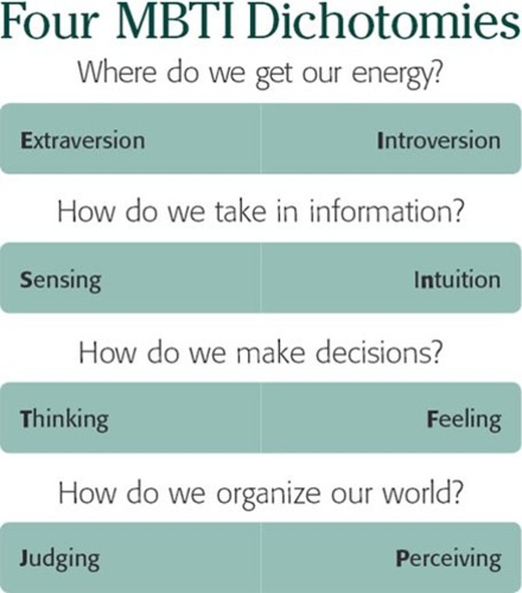 <p>What were your results?!</p>