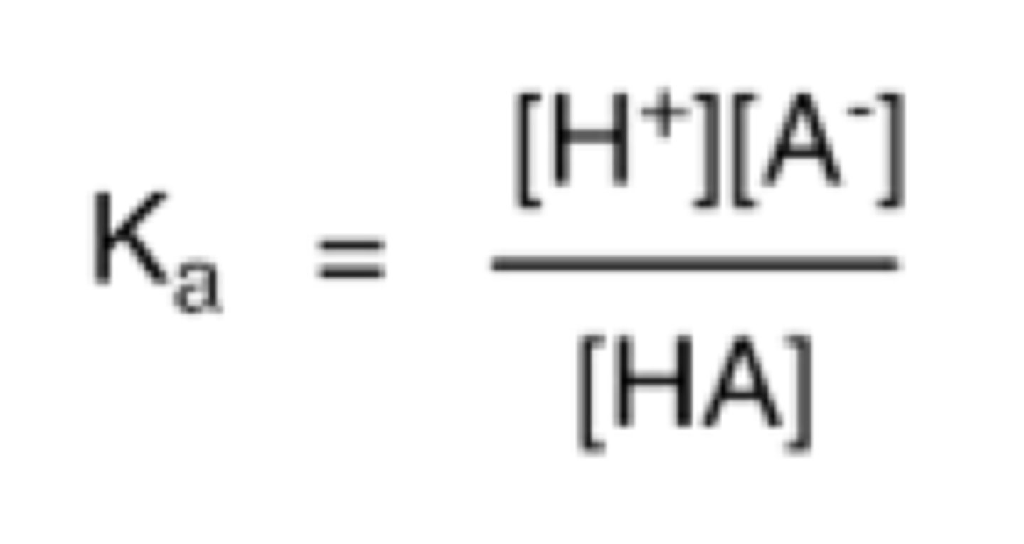 <p>pKa equation</p>