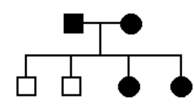 The pedigree at right shows a family with a disease pattern indicated by shaded symbols. Which of the following patterns of transmission for this gene are consistent with this pedigree? 

a. autosomal recessive 

b. autosomal dominant

c. X-linked recessive