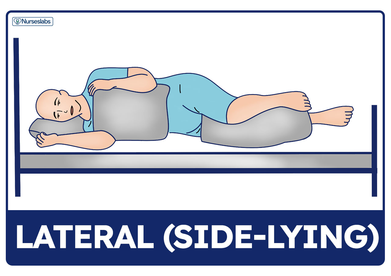 <p>what is one purpose of the lateral position</p>