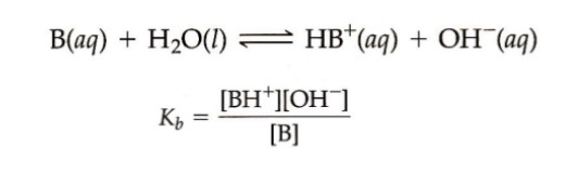 <p><strong>Kb</strong></p><p>A <strong>weak base</strong> partially ionizes, accepting protons in water. There are two main categories:</p><ol><li><p><strong>Neutral substances</strong> with an atom that has a nonbonding pair of electrons that can accept H+ (e.g. ammonia and the amines).</p></li><li><p><strong>Anions</strong> of weak acids (conjugate base).</p></li></ol><p>At <strong>equilibrium</strong>, there will be <strong>BOTH</strong> the <strong>weak base</strong>, B, and its <strong>conjugate acid</strong>, BH+, in solution.</p>