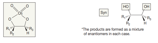 <p>Syn addition of two OH groups </p><p>Mix of enantiomers</p>