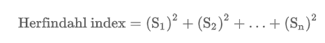 <p><span>An index that measures the degree of concentration in an industry, equal to the sum of the squares of the market shares of each firm in the industry.</span></p>