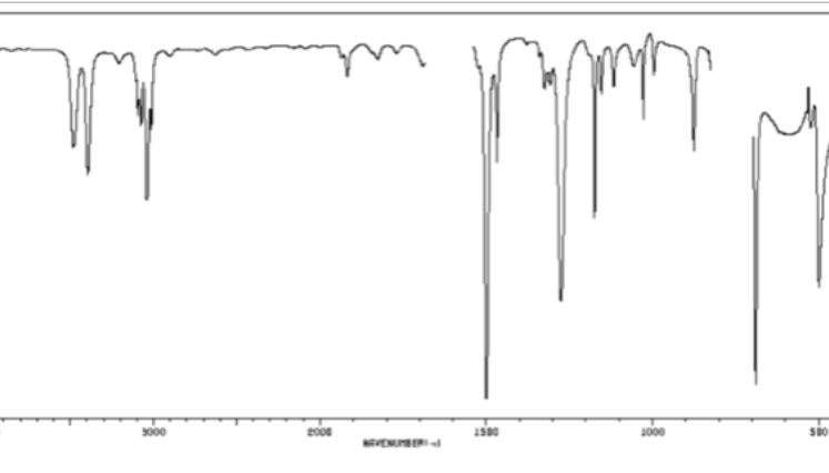 <p>NH2 bond in cm-1</p>
