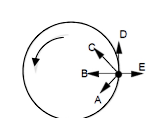 <p>An object shown in the accompanying figure moves in uniform circular motion. Which arrow best depicts the net force acting on the object at the instant shown?</p><p>(A) A</p><p>(B) B</p><p>(C) C</p><p>(D) D</p>