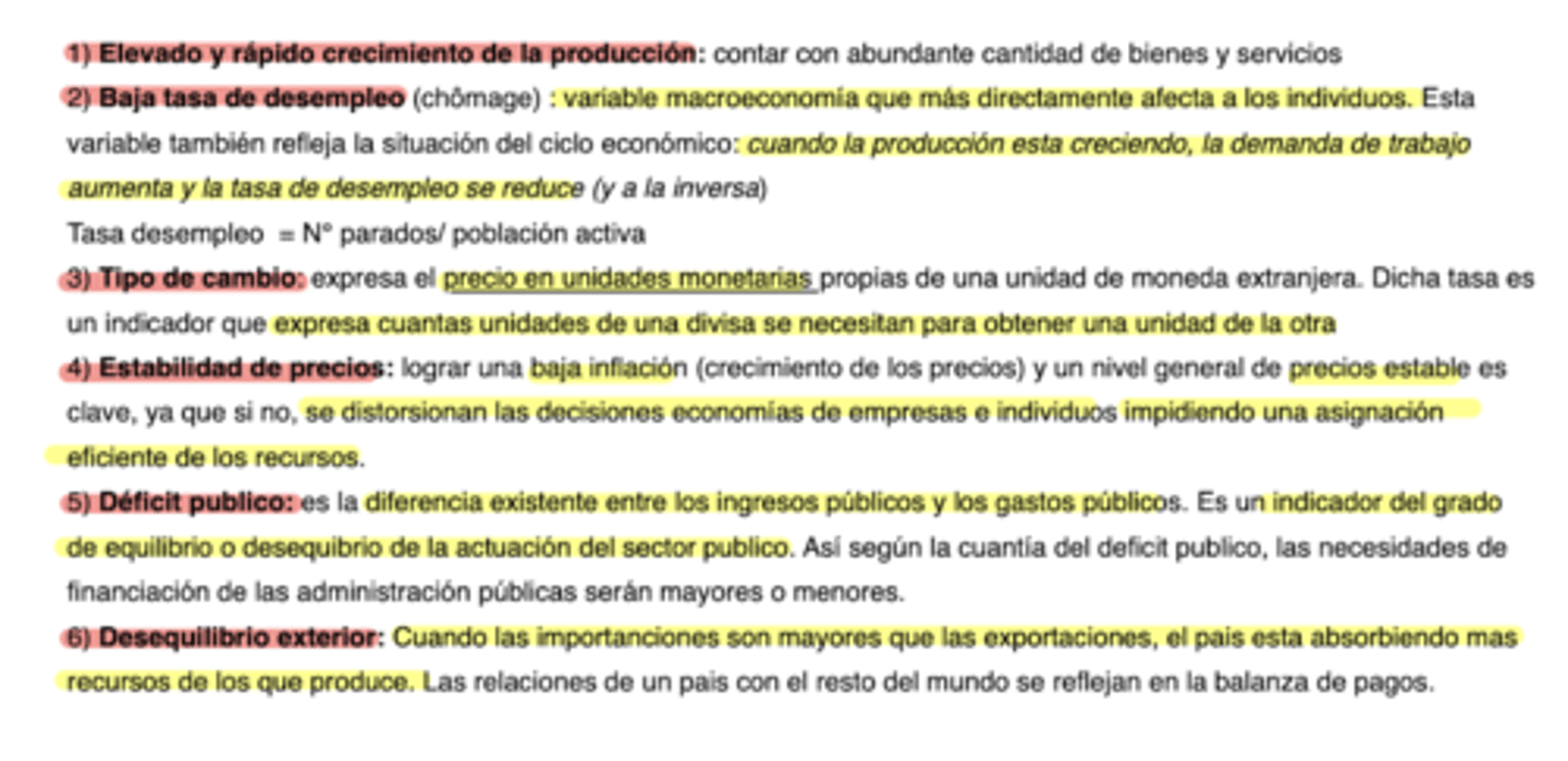 <p>1. elevado y rápido crecimiento de la producción</p><p>2. baja tasa de desempleo</p><p>3. establecer el tipo de cambio</p><p>4. estabilidad de precios</p><p>5. no tener déficit público</p><p>6. no tener desequilibrio exterior</p>