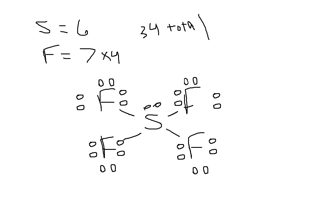 <p>Answer shown in attached image<br><br>Note the answer does not reflect the exact form of the correct answer but structurally it is the same</p>