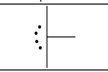 <p>Groups, EG, # of Lone Pairs, MG, Angles, “P” or “NP”, hybridization </p>