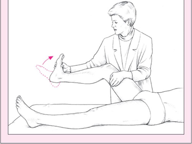 <ul><li><p>DVT</p></li><li><p>pt sitting or supine w/ knee extended → passively dorsiflex foot while knee extended → palpate calf</p></li><li><p>positive = pain</p></li></ul><p></p>