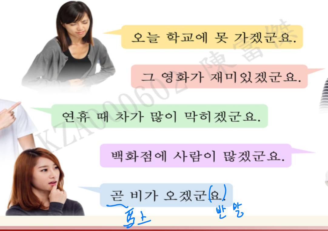 <p>겠 (表推測）+ 군요 （感歎、驚歎）=聽完對方所提供的info後，對情況與感覺表達推測</p>