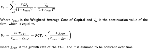 <p>Fundamental value of firm today</p>