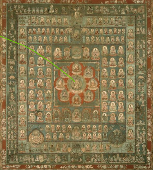 <p>What does this scroll represent?</p>