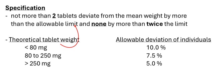 <ol><li><p><span><span>Weigh individually 20 tablets from the same batch</span></span></p></li><li><p><span><span>Calculate mean weight</span></span></p></li><li><p><span><span>Batch passes if it complies with the following specification:</span></span></p></li></ol><p></p>