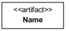 <p>A physical manifestation of a non-software element of a software system (e.g., files)</p>