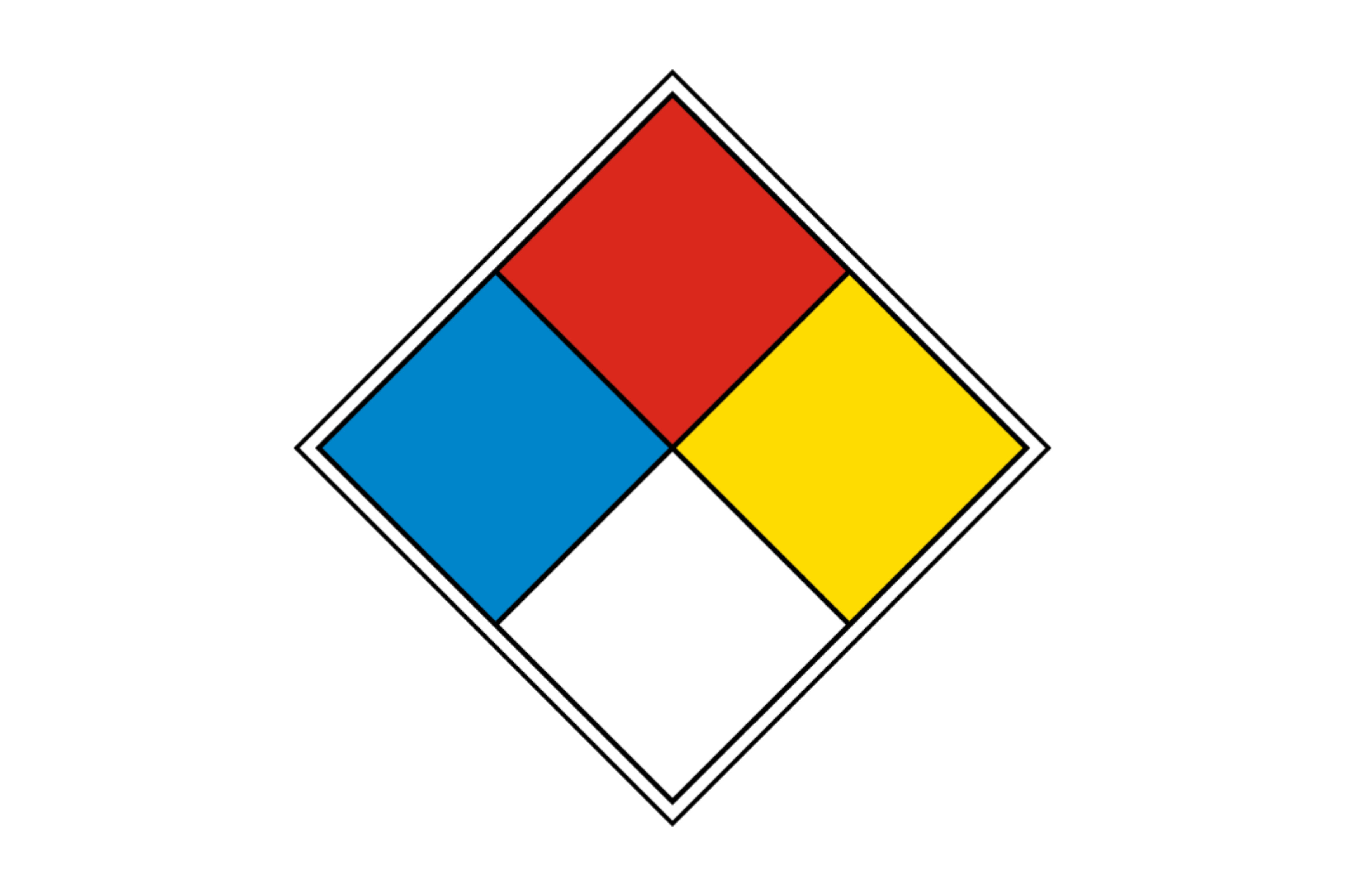 <p>What does the red diamond indicate according to FDHA?</p>