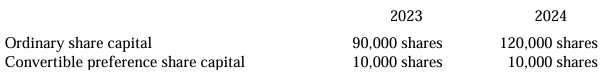 <p>An entity provided the following information at year-end:</p><p>The entity issued 30,000 ordinary shares on September 1, 2024. During 2024, the entity paid dividends of P10 per ordinary share and P20 per preference share. The preference share capital is convertible into 20,000 ordinary shares. The net income for 2024 was P3,700,000.  </p><p>Statement I: Basic EPS is calculated by dividing profit or loss attributable to ordinary equity holders of the parent entity by the weighted average number of ordinary shares outstanding during the period. </p><p>Statement II: The entity should report basic EPS at P29.17 for the year 2024. </p><p>Statement III: The entity should report diluted EPS at P29.17 for the year 2024. </p><p>a. Only statement I is true. </p><p>b. Statements II and III are true. </p><p>c. All statements are true. </p><p>d. All statements are false. </p>