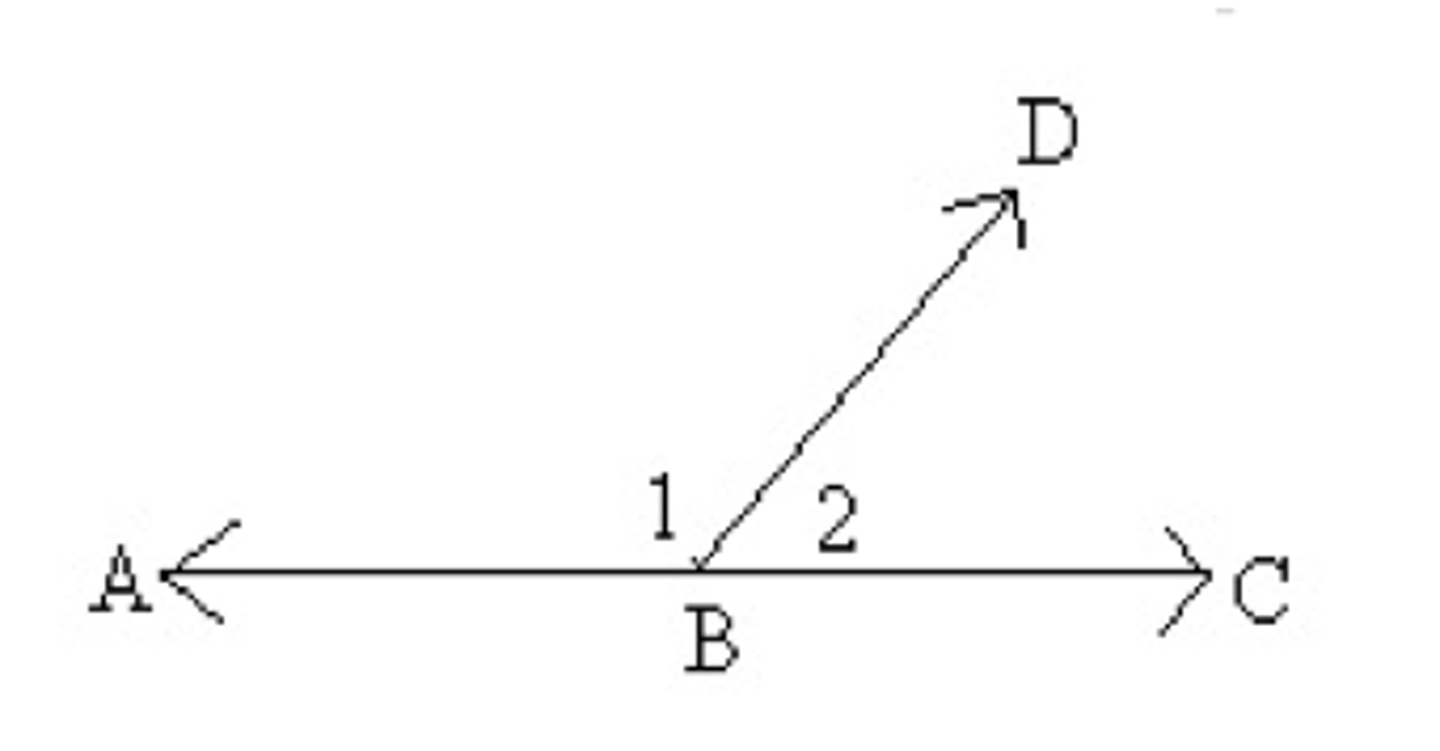 <p>If two angles form a linear pair, then they are supplementary</p>