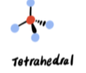 <p>Tetrahedral (109.5°)</p>