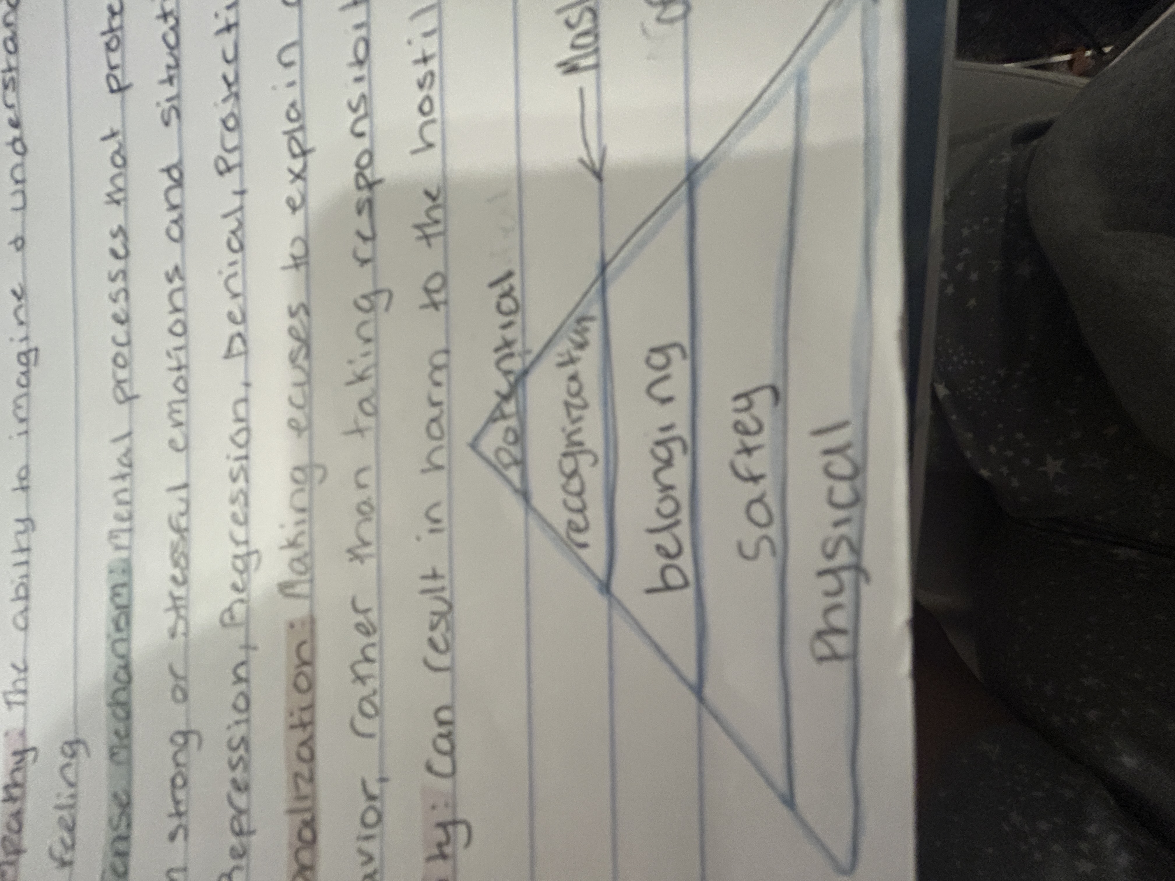 knowt flashcard image